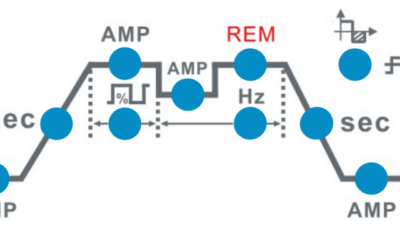 Réglage soudure tig : définition des paramètres de soudage