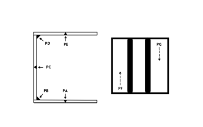 Position de soudage expliquée simplement