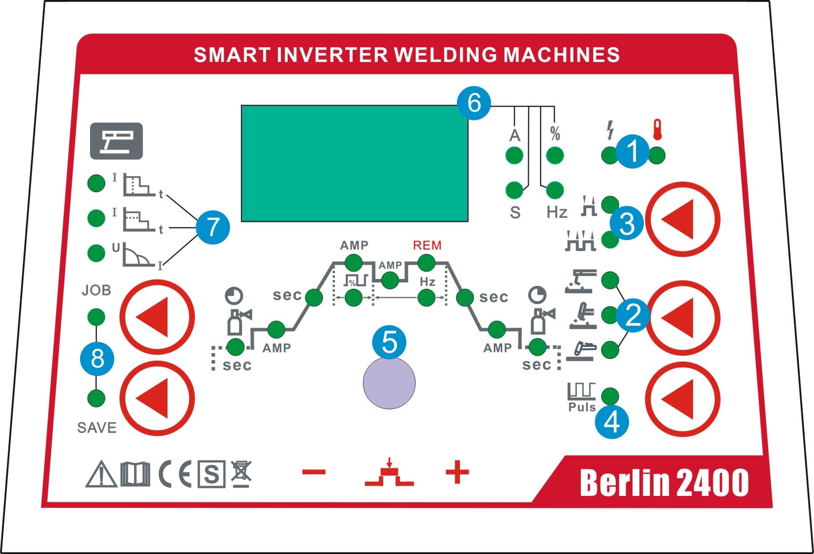 Poste de soudage SET DC TIG 200A avec découpeur plasma 50A, casque automatique, détendeur & accessoires | Berlin 2400 – Image 6