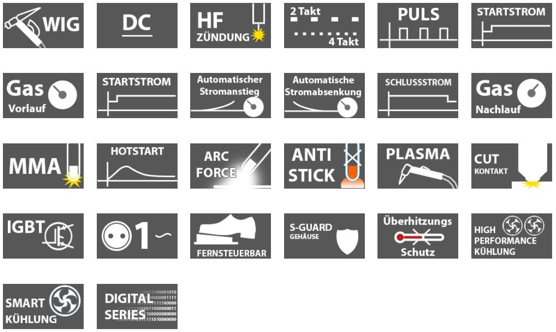 Poste de soudage SET DC TIG 200A avec découpeur plasma 50A, casque automatique, détendeur & accessoires | Berlin 2400 – Image 9
