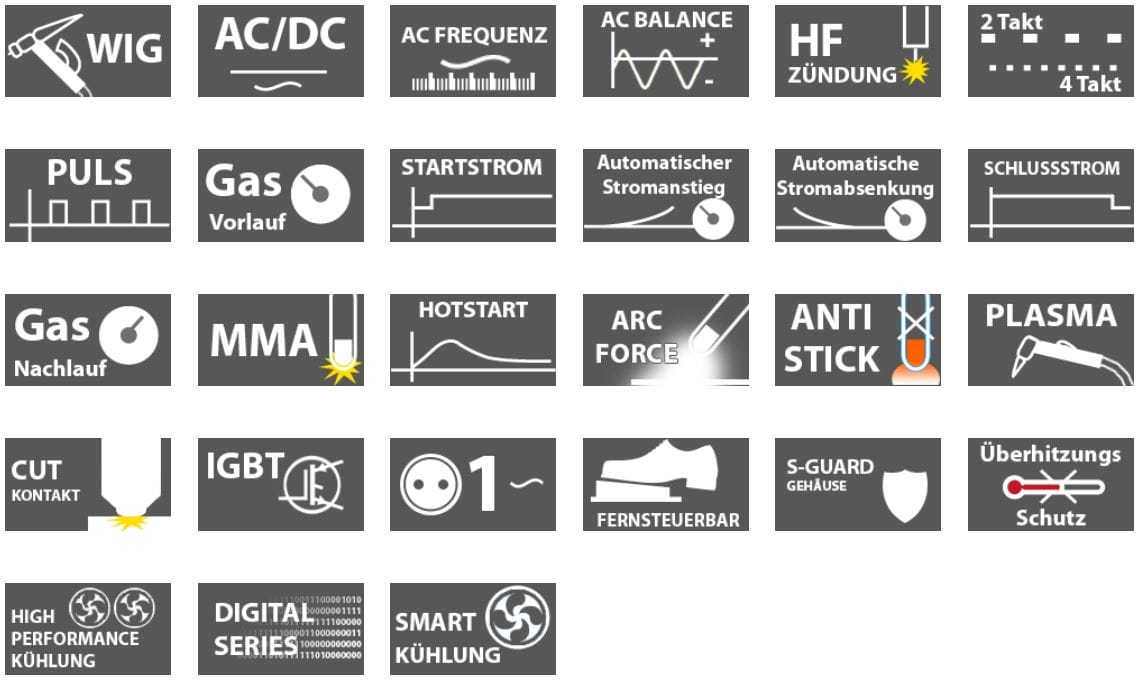 Poste de soudage & découpeur plasma New York 2500 SET Set - y compris casque, détendeur, accessoires – Image 8
